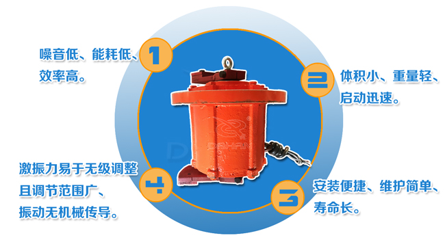 立式電機(jī)特點
