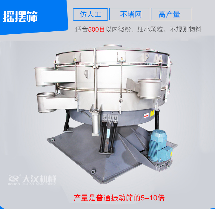 搖擺篩仿人工篩分原理，操作方便，不堵網(wǎng)。