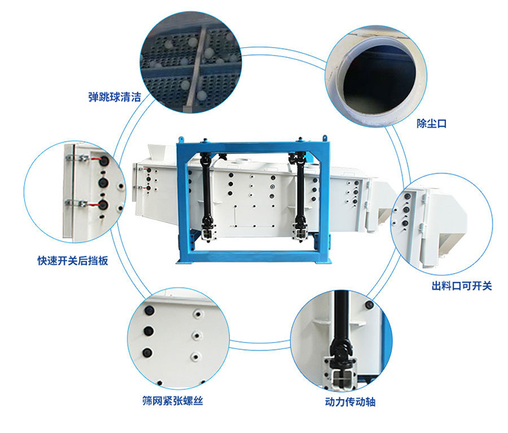 搖擺篩沙機細(xì)節(jié)展示