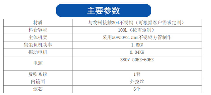  大漢生產(chǎn)的無塵投料站精選304/316L不銹鋼材質(zhì)，使用壽命長
